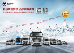 品牌價(jià)值提升與營(yíng)銷突破并行，福田汽車以1528億元再執(zhí)中國(guó)商用車牛耳